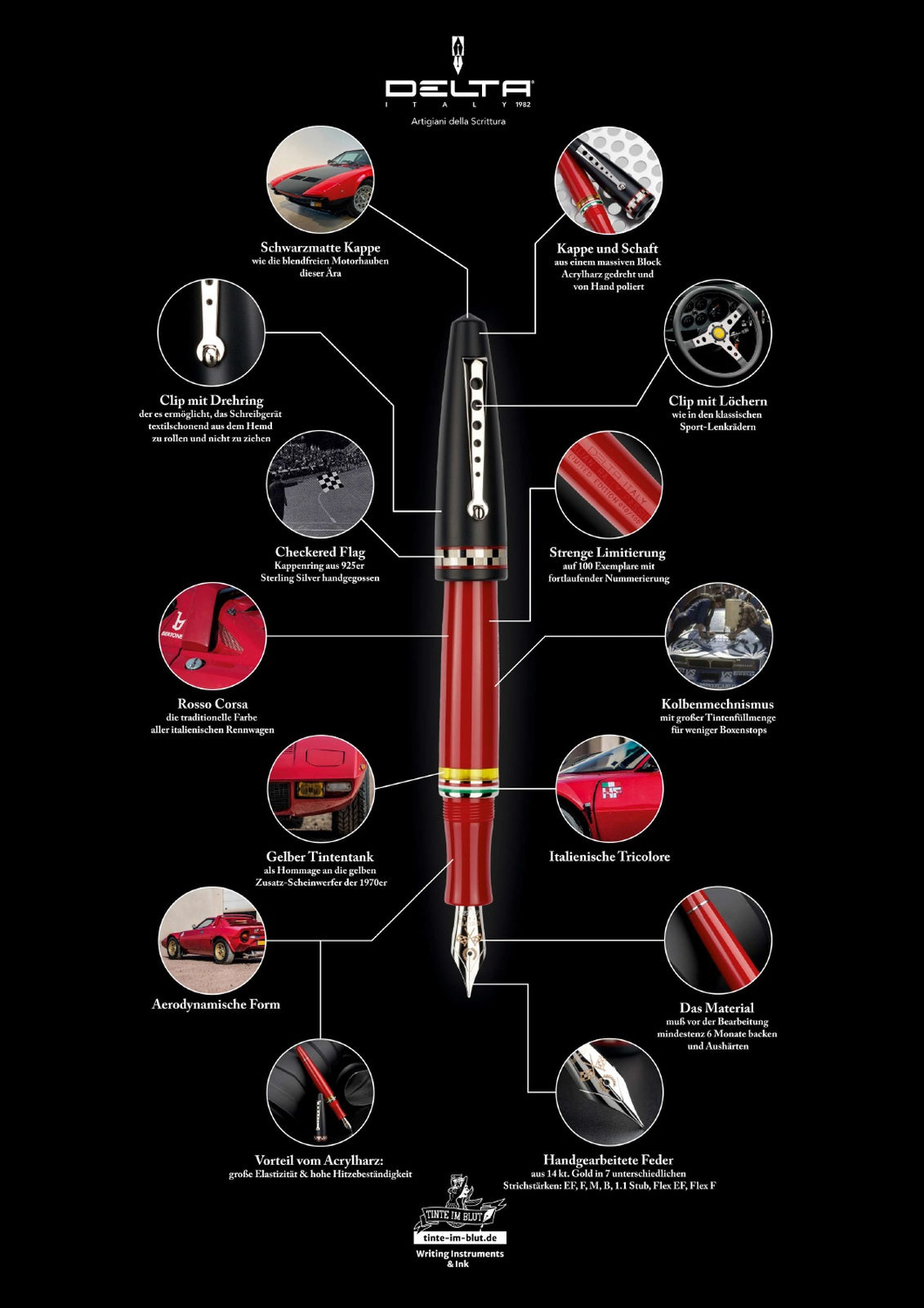 Italian Rally Passion Pen – Exklusiver Füllfederhalter | DELTA